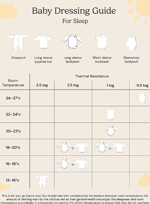 George Reversible Polar Bear Sleeping Bag