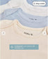 Tu Clothing pack of 3 Bodysuits