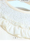 George Lace Panel Frill Sweatshirt Dress