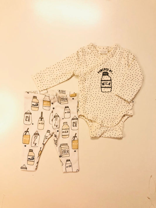 Milk Bottle Themed Bodysuit Set